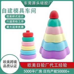硅膠玩具怎么定制？硅膠玩具定制流程【行業(yè)百科】